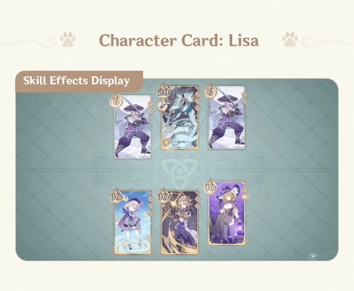This is the Avatar Image for the Lisa EN - Genshin Impact 4.0 AI Voice and Text to Speech Generator